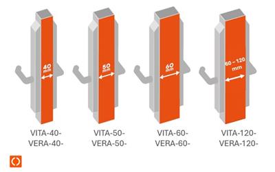 VERA - Battery powered code lock for insert locks