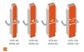 VERA - Battery powered code lock for insert locks
